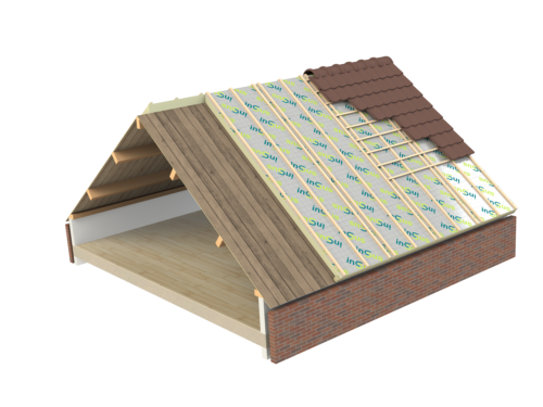 InSuRoof Reno PIR renovatieplaten